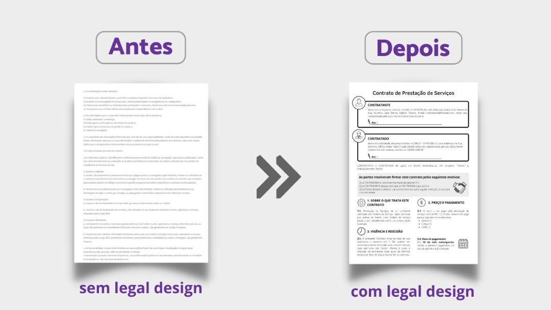 Documento jurídico simplificado e mais acessível com Legal Design.