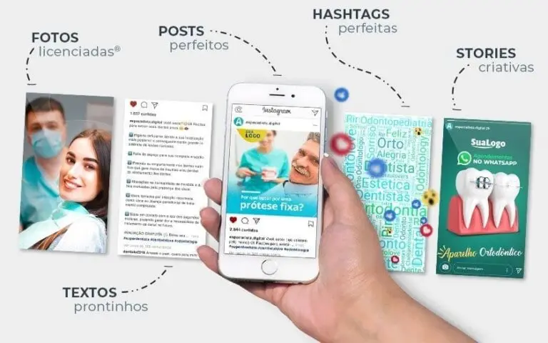 Posts para Odontologia