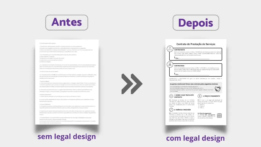 Documento jurídico simplificado e mais acessível com Legal Design.