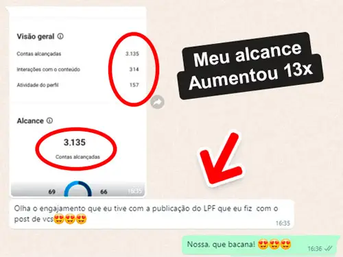 Criar Posts para Instagram com Gerador de Posts com IA